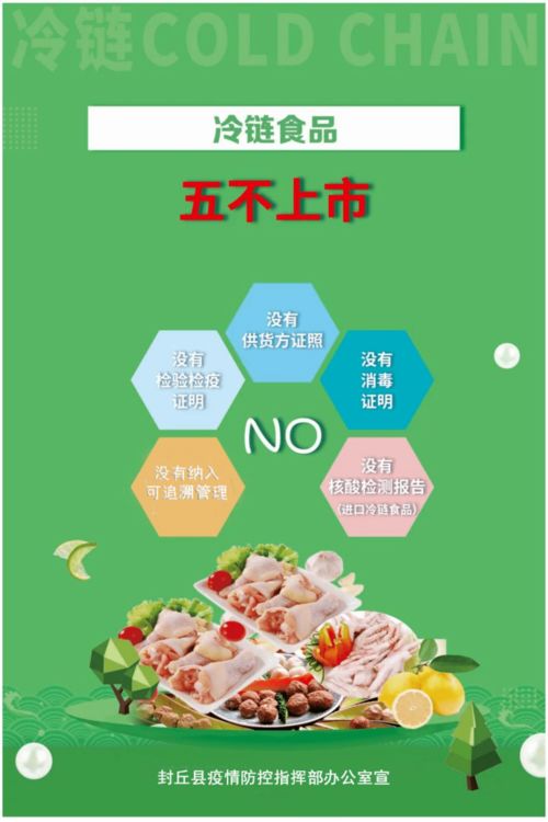 扩散 封丘疫情防控指挥部发布重要提醒 这些冷链食品不准上市销售,餐饮服务单位禁止采购 个人购买需牢记...