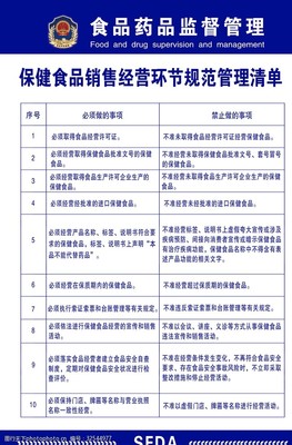 清单海报设计-第3页-图行天下